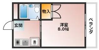 天神リバーサイドマンション【1階】の間取り