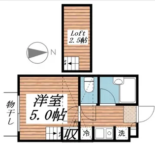 chou-chou方南【2階】の間取り