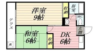 コーポ黒沢【1階】の間取り