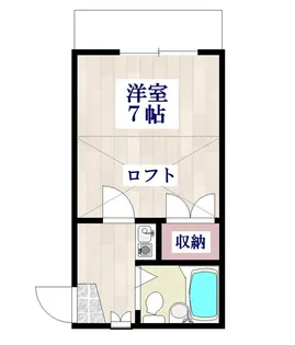 リエス西浦和【2階】の間取り