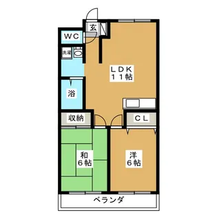 鈴木ビル【2階】の間取り