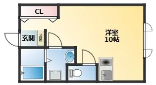 新栄プロパティー沢田【2階】の間取り