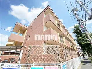 ブライトパークハイム吉田の画像