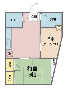 北星ハイツ【1階】の間取り