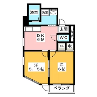 スカイハイツ恋ヶ窪【3階】の間取り