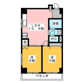 ヴェリテ武蔵関【3階】の間取り