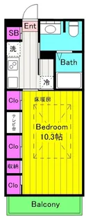 リブリSanFelice(フェリーチェ)【2階】の間取り