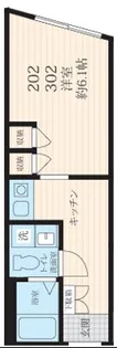ザ・レジデンス下北アネックス【3階】の間取り