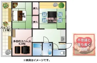 コンフレール今宿【2階】の間取り