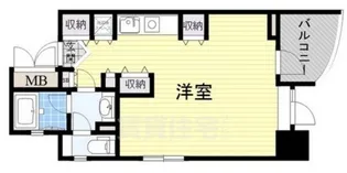 松下善ビル【6階】の間取り
