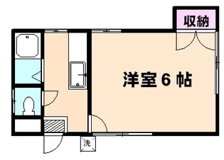 第1鈴木コーポ【2階】の間取り