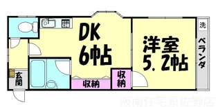 りんくうりんくす【2階】の間取り