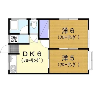 恵ハイツ【1階】の間取り