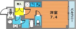 ガーデンハウス柿の木坂【2階】の間取り