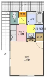 シーマ・フラット【1階】の間取り