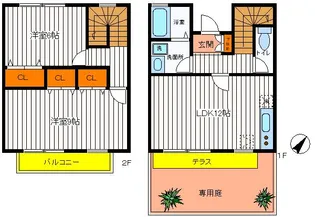 東京都昭島市大神町2【一戸建】の間取り