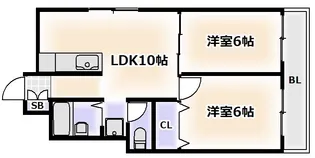 ロワーメゾン岸ノ里【7階】の間取り