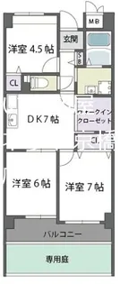 3SLDKの間取り画像