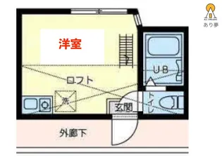ユナイト黄金町オルチャータ【2階】の間取り