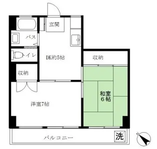 小林ビルデンス【3階】の間取り