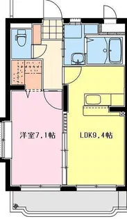 アミリアコート【2階】の間取り
