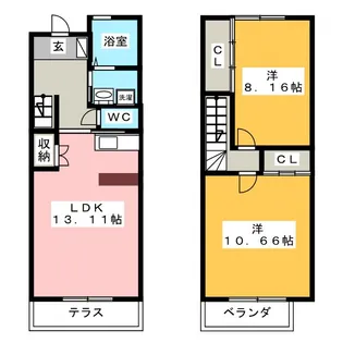 シーアイエス永覚の間取り