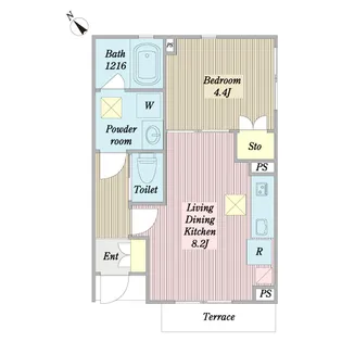 ルームSII【1階】の間取り