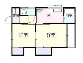 小林ハイツ【2階】の間取り