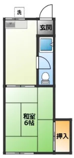 飯塚ハウス【1階】の間取り