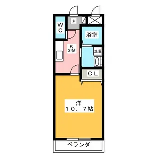 リバパレス鶴舞【6階】の間取り