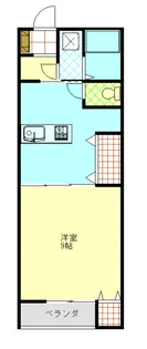 ピブルス【1階】の間取り