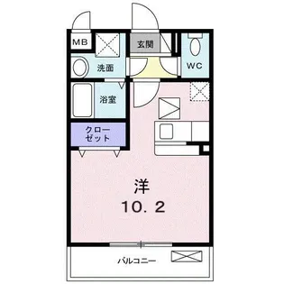リバーパークK【1階】の間取り