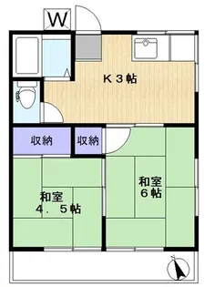 コーポ梅田【2階】の間取り
