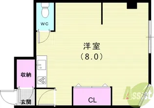 第一ミユキビル【2階】の間取り