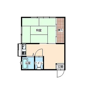 フジパレス【2階】の間取り
