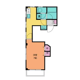 睦マンション【3階】の間取り