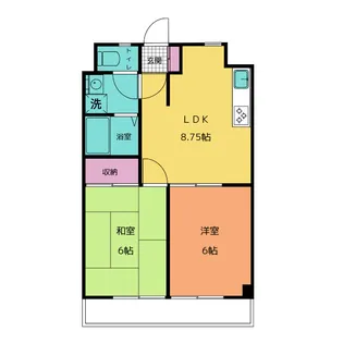 レジデンスナカガワ【4階】の間取り