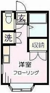 東京都世田谷区上祖師谷6【アパート】の間取り