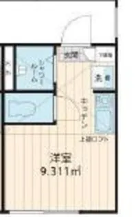 東京都足立区千住大川町【アパート】の間取り