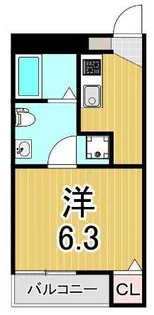 CRESIA松戸【2階】の間取り