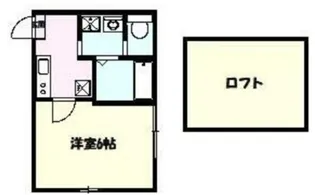 ヒューゲル多摩美【2階】の間取り