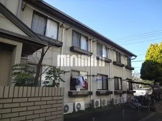 アネスタ新中野【1階】の外観