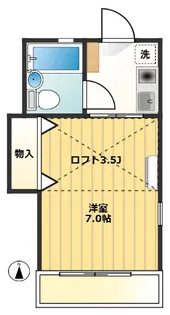メゾンファイブ【2階】の間取り
