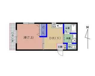 アベニュー平野 志比口【3階】の間取り