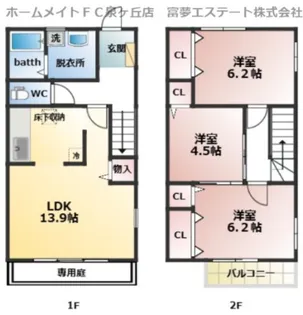 コンフォート箕形の間取り