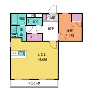セカンドステージ平針【1階】の間取り