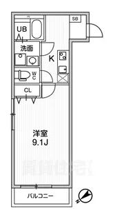 T’s Cuoreお花茶屋【2階】の間取り
