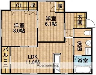 ヴィレッジ布橋B【1階】の間取り