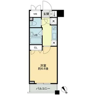 クロスレジデンス蒲田【5階】の間取り
