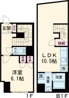 ザ・レジデンス下北アネックスの間取り